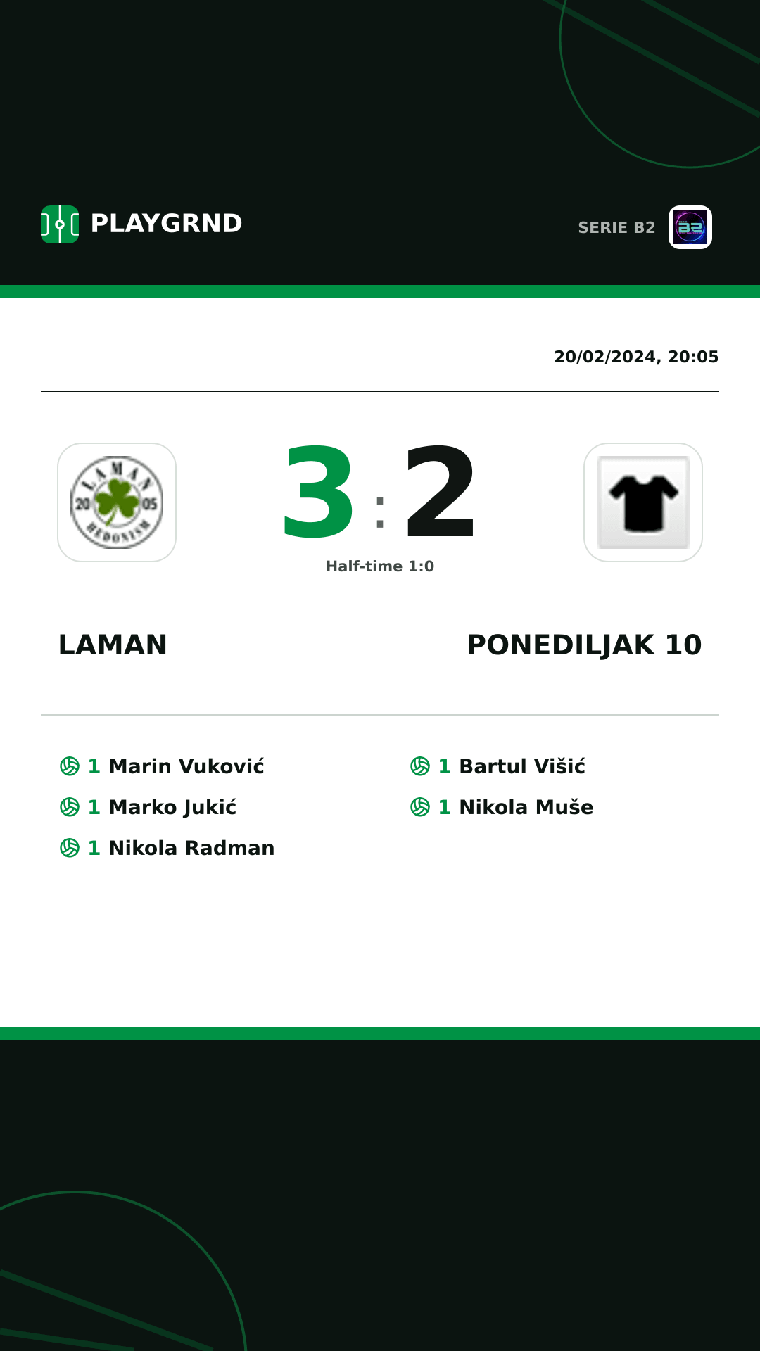 Instagram artwork: Laman 3:2 Ponediljak 10