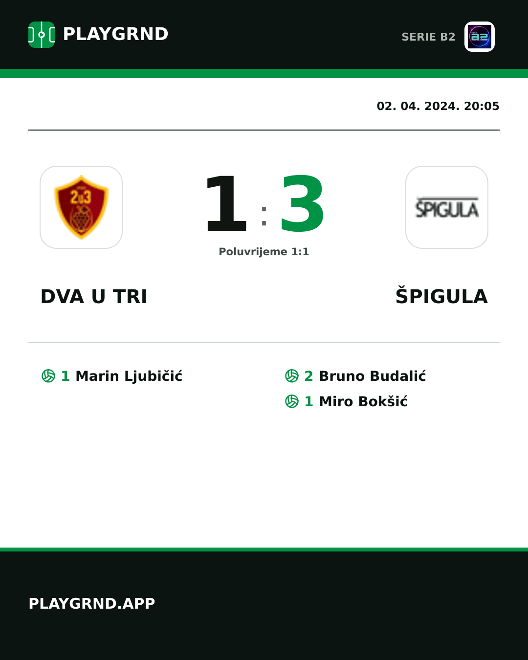 Instagram slika: Dva U Tri 1:3 Špigula