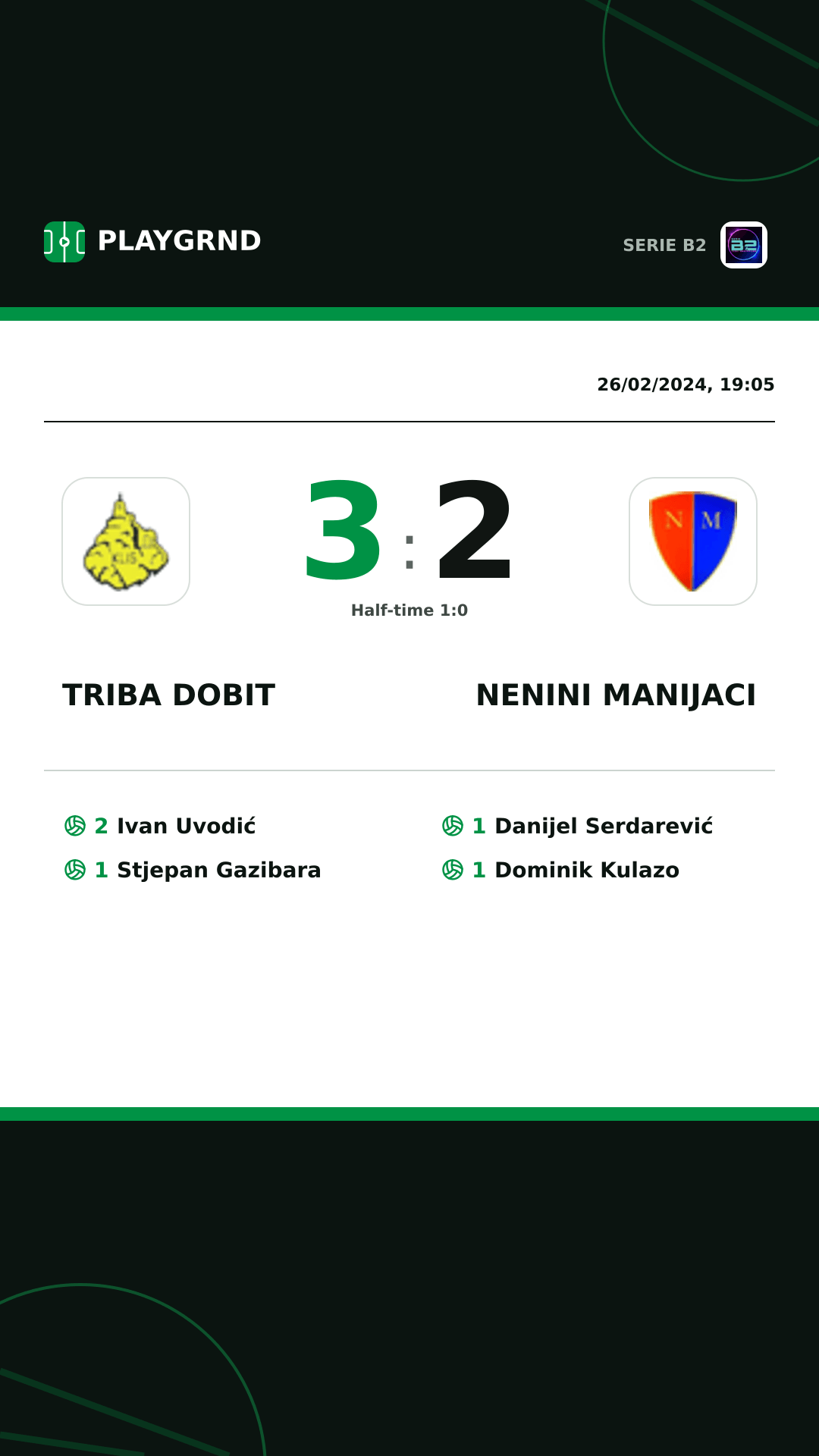 Instagram artwork: Triba Dobit 3:2 Nenini Manijaci