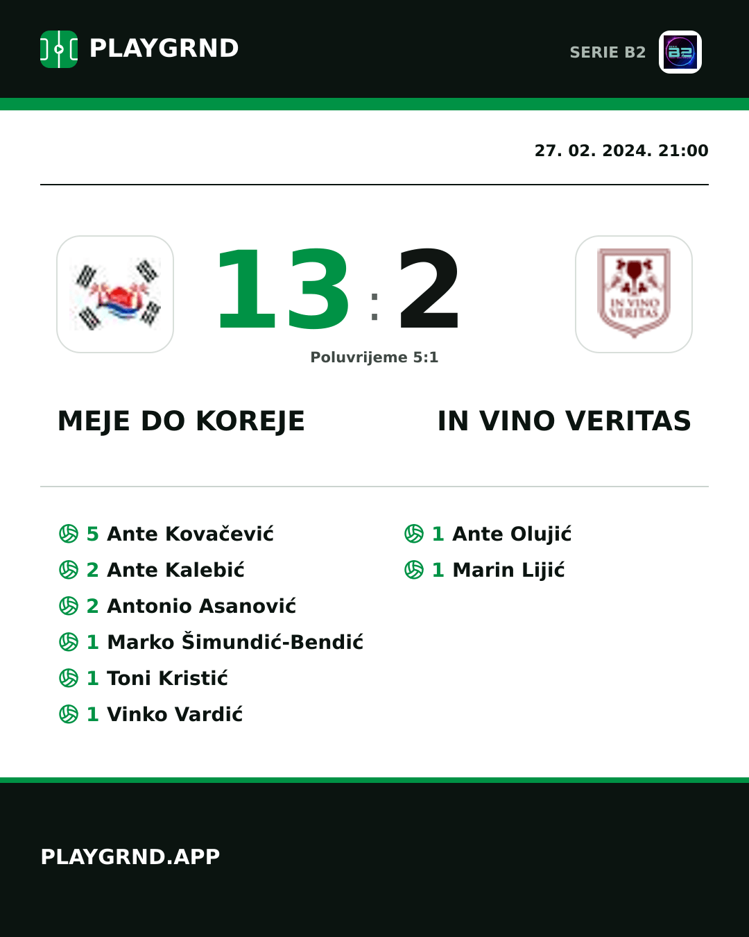 Instagram slika: Meje DO Koreje 13:2 IN Vino Veritas