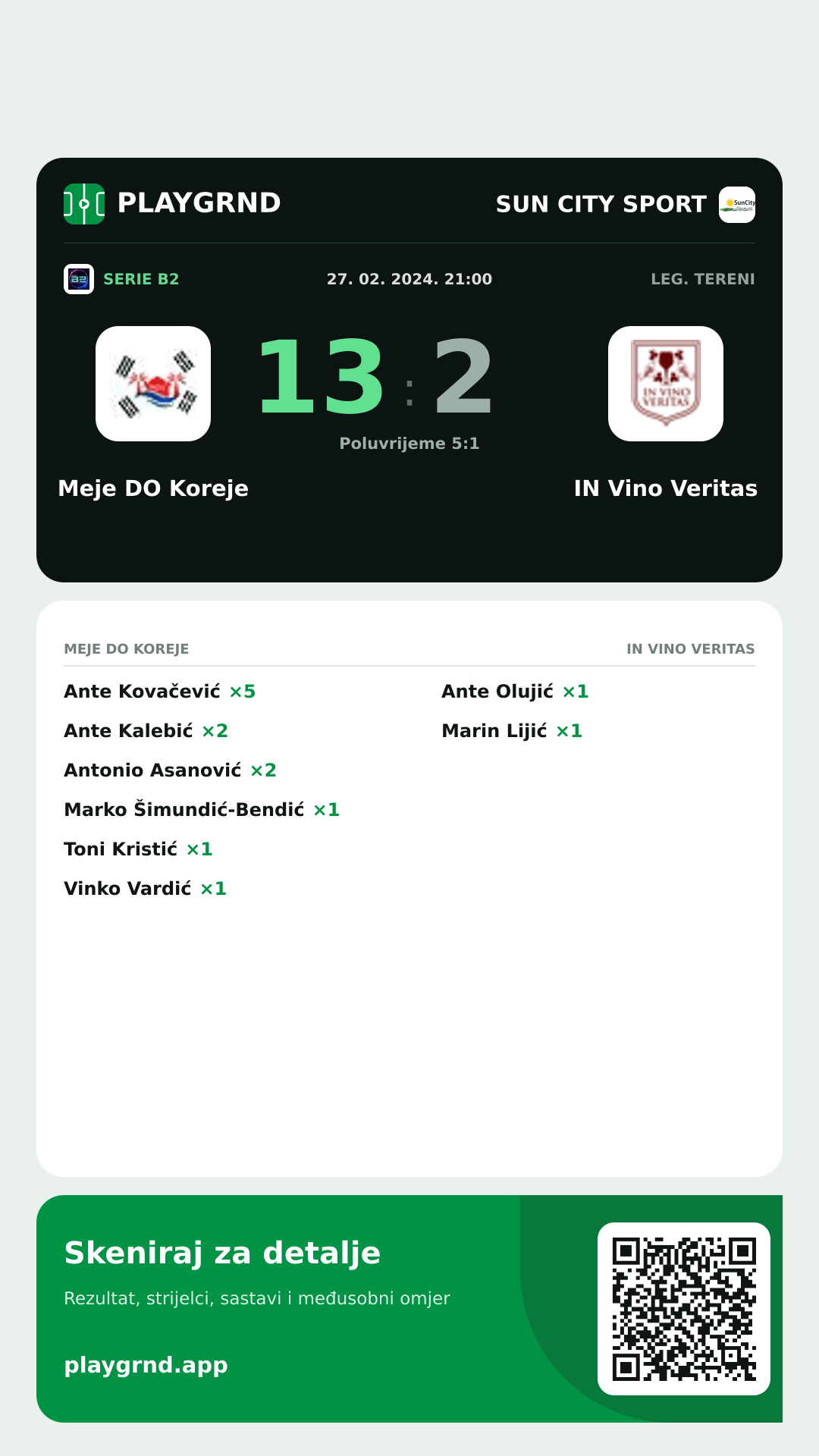 Story slika: Meje DO Koreje 13:2 IN Vino Veritas