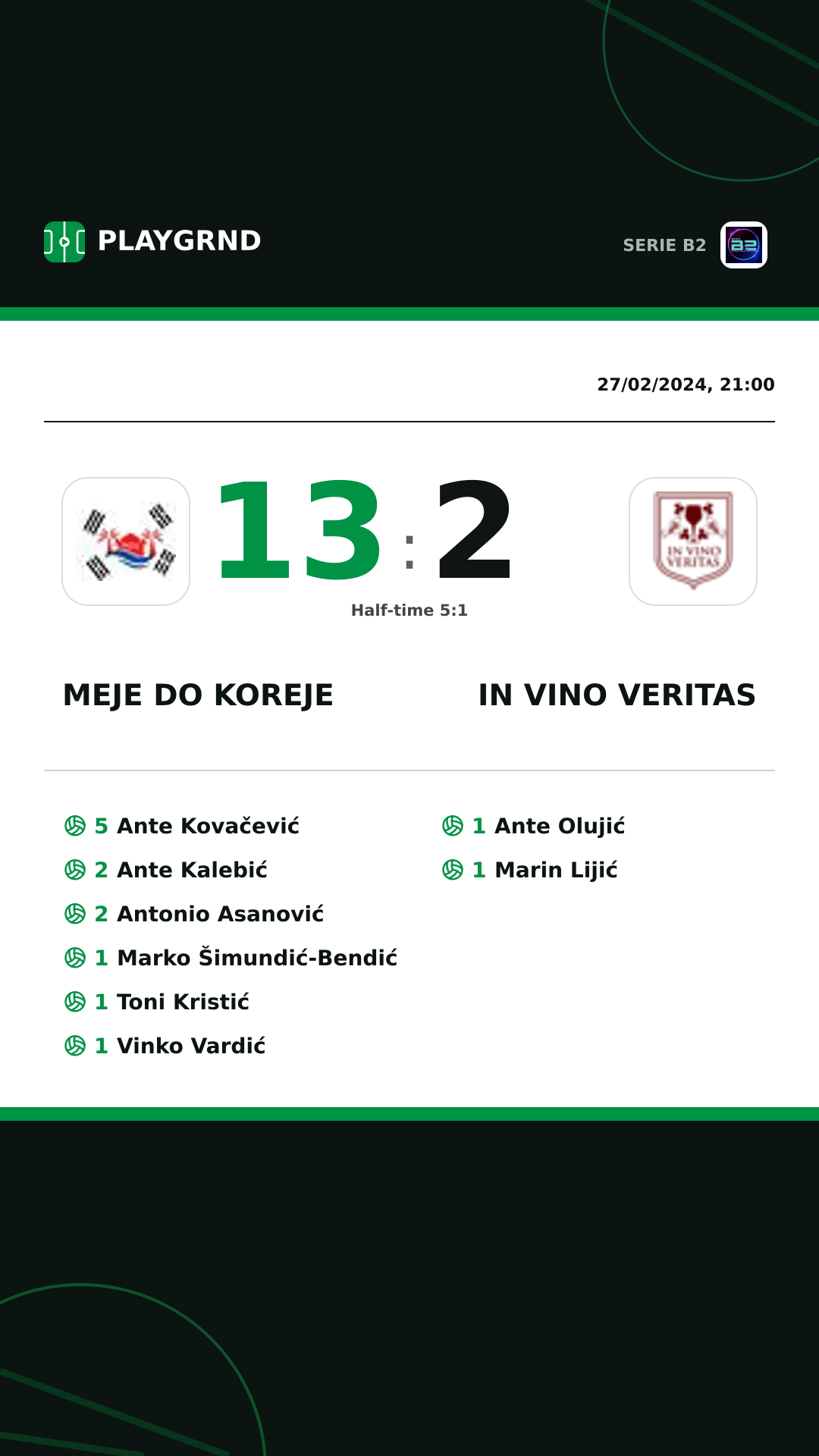 Instagram artwork: Meje DO Koreje 13:2 IN Vino Veritas