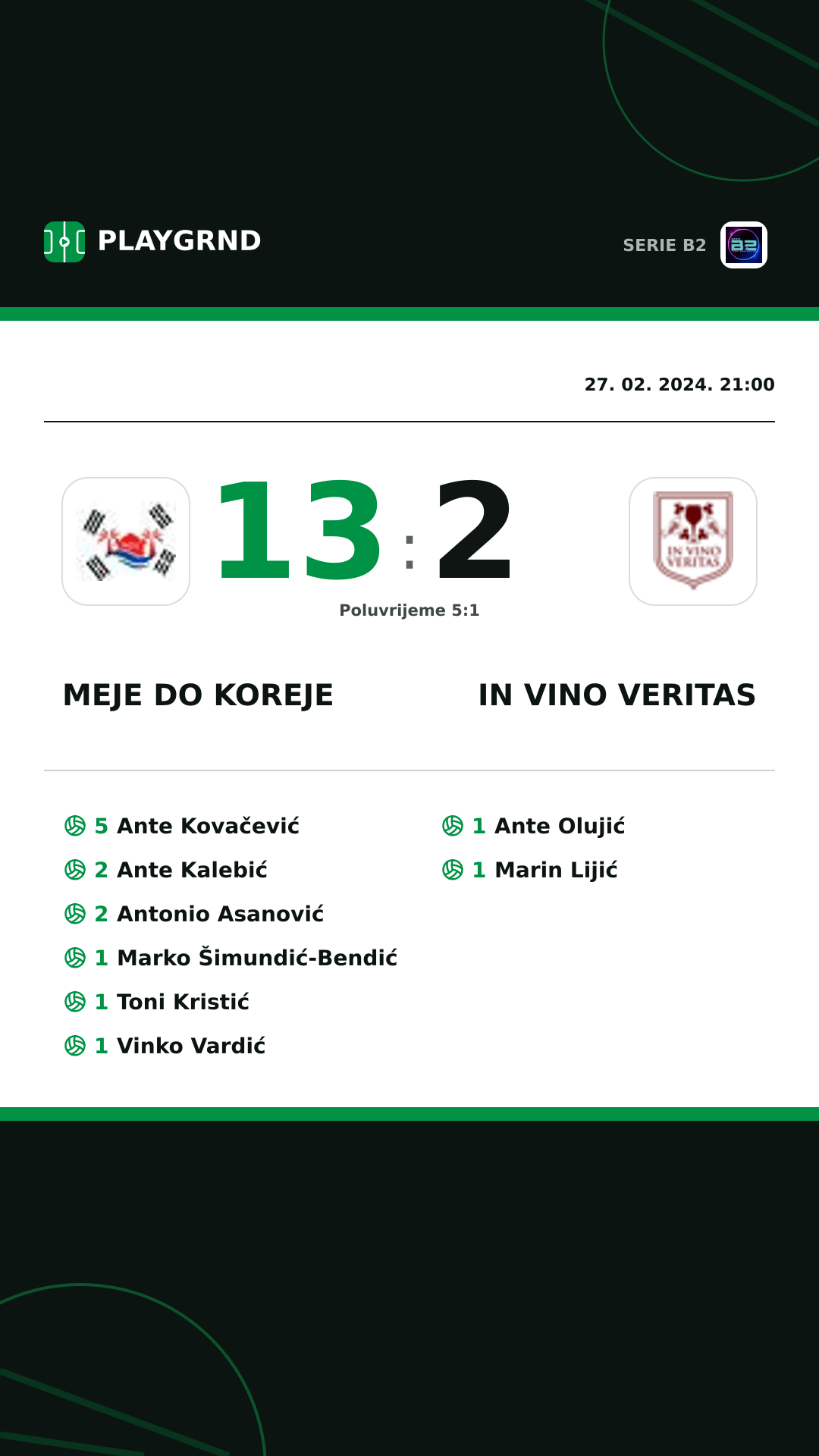 Instagram slika: Meje DO Koreje 13:2 IN Vino Veritas