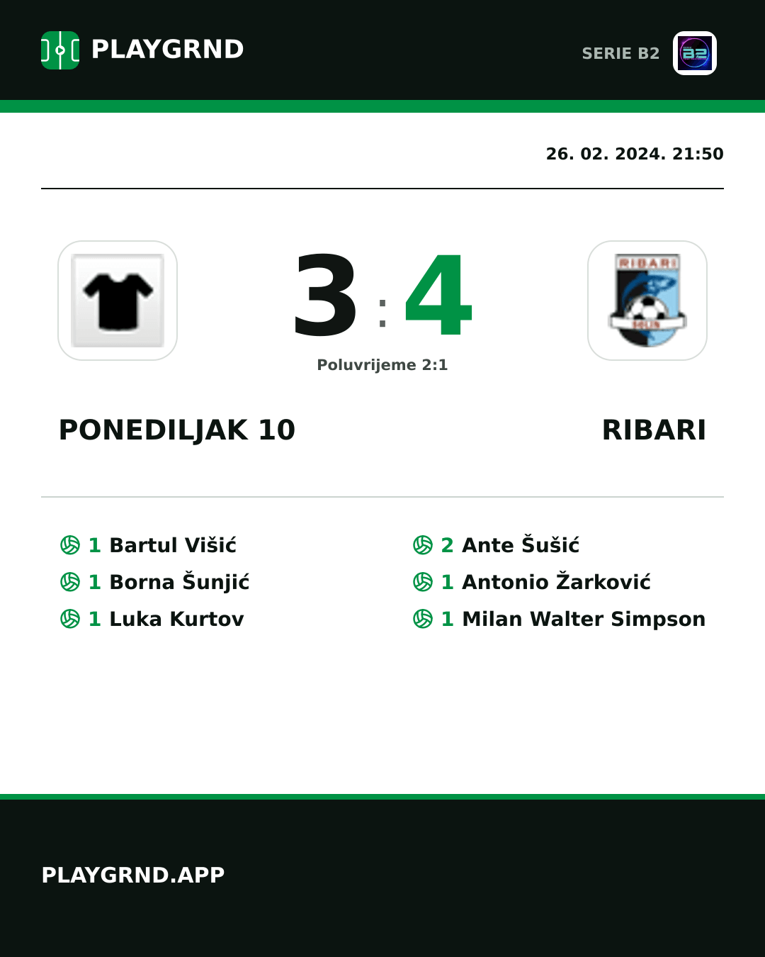 Instagram slika: Ponediljak 10 3:4 Ribari