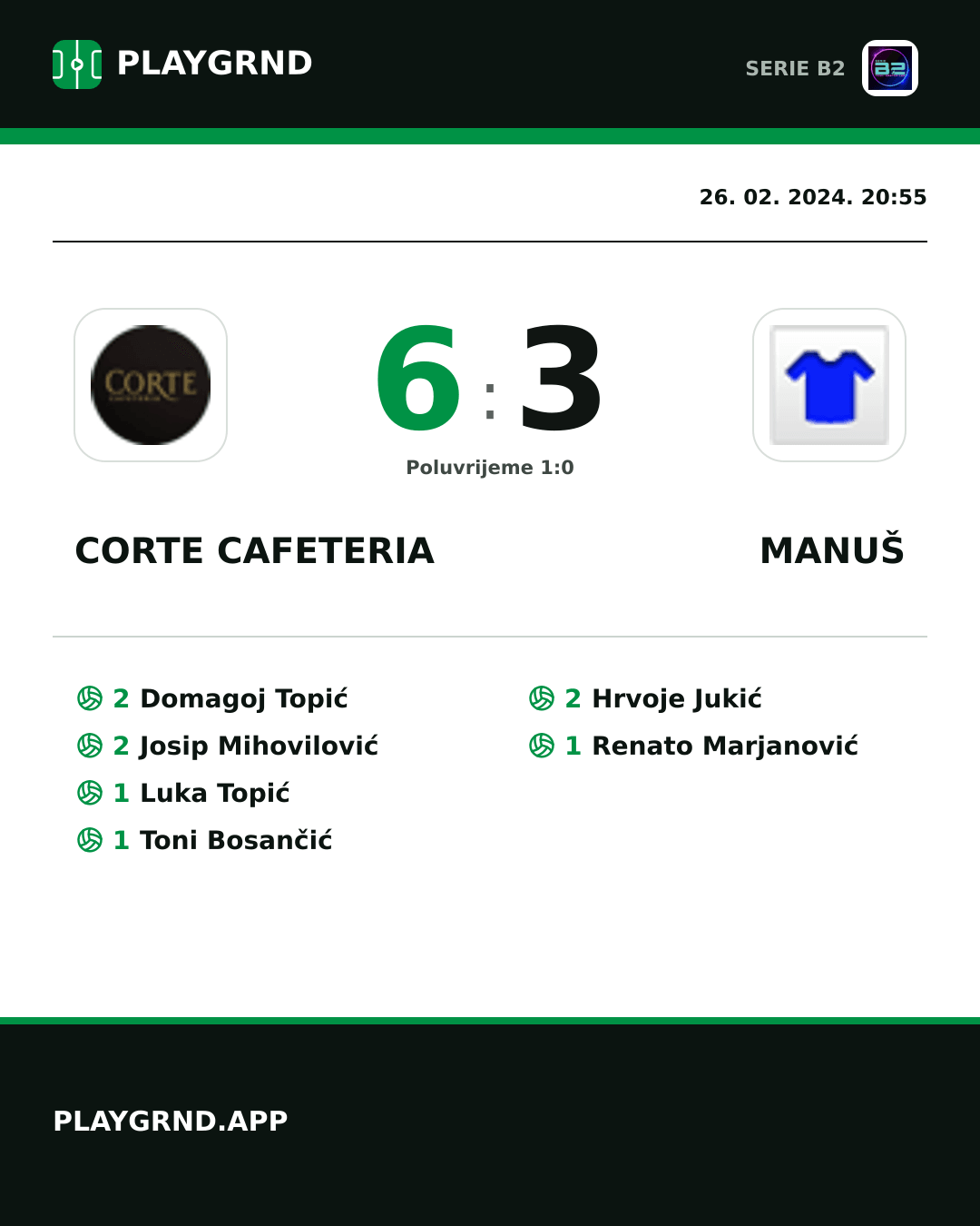 Instagram slika: Corte Cafeteria 6:3 Manuš