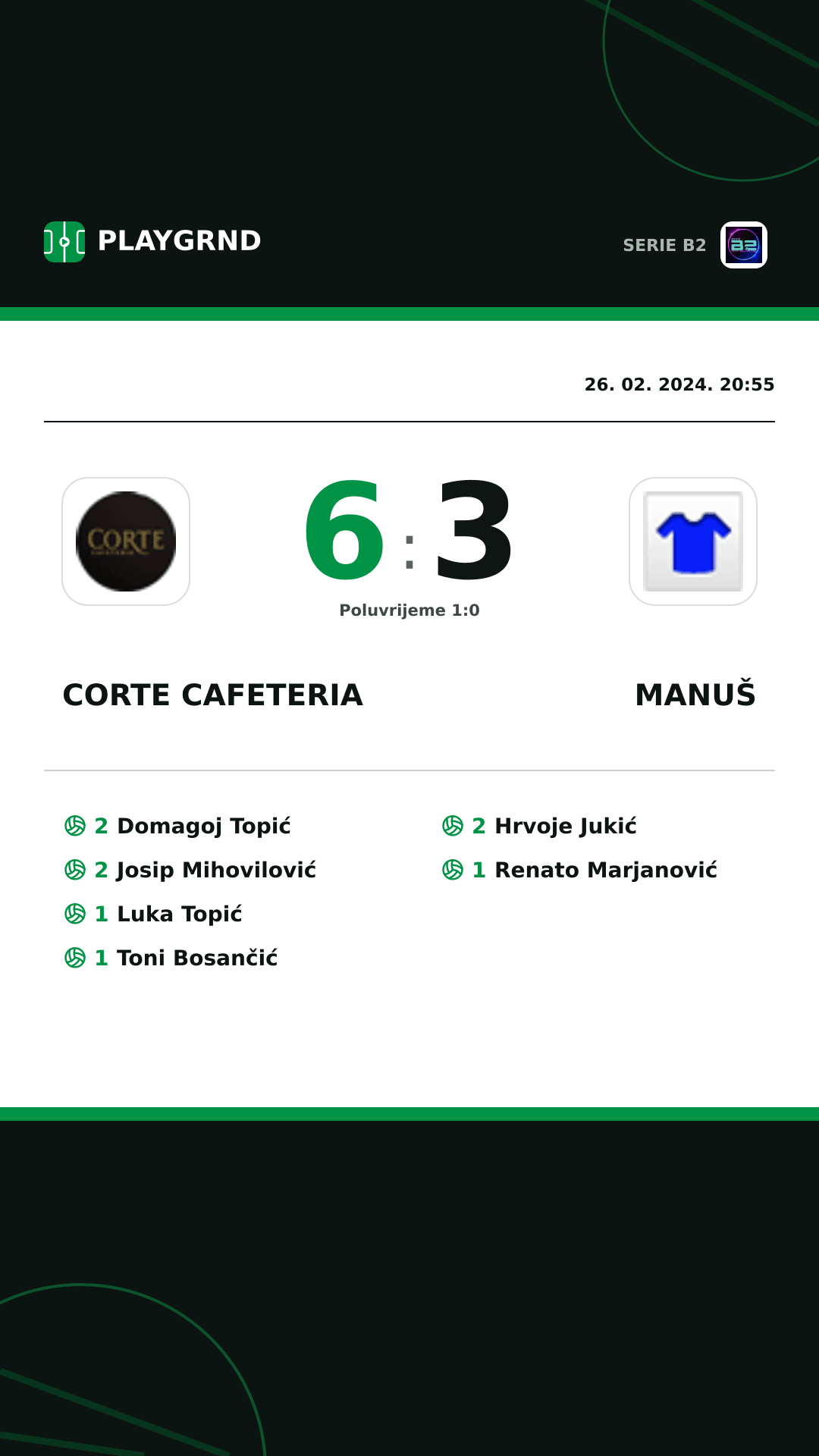 Instagram slika: Corte Cafeteria 6:3 Manuš