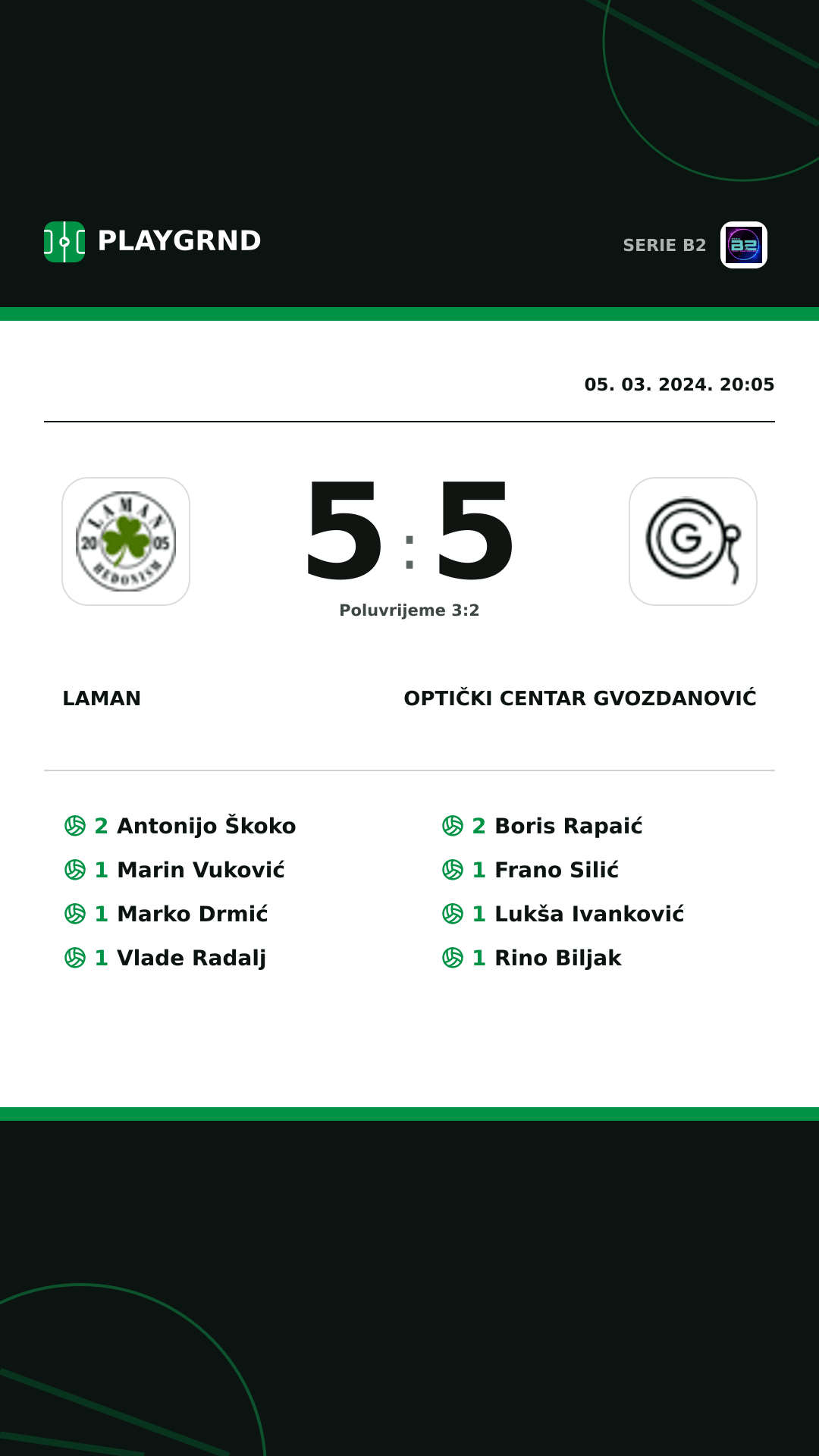 Instagram slika: Laman 5:5 Optički Centar Gvozdanović