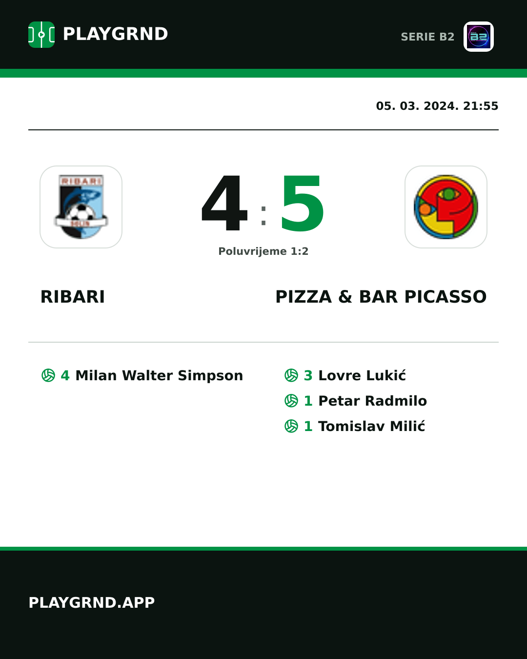 Instagram slika: Ribari 4:5 Pizza & Bar Picasso
