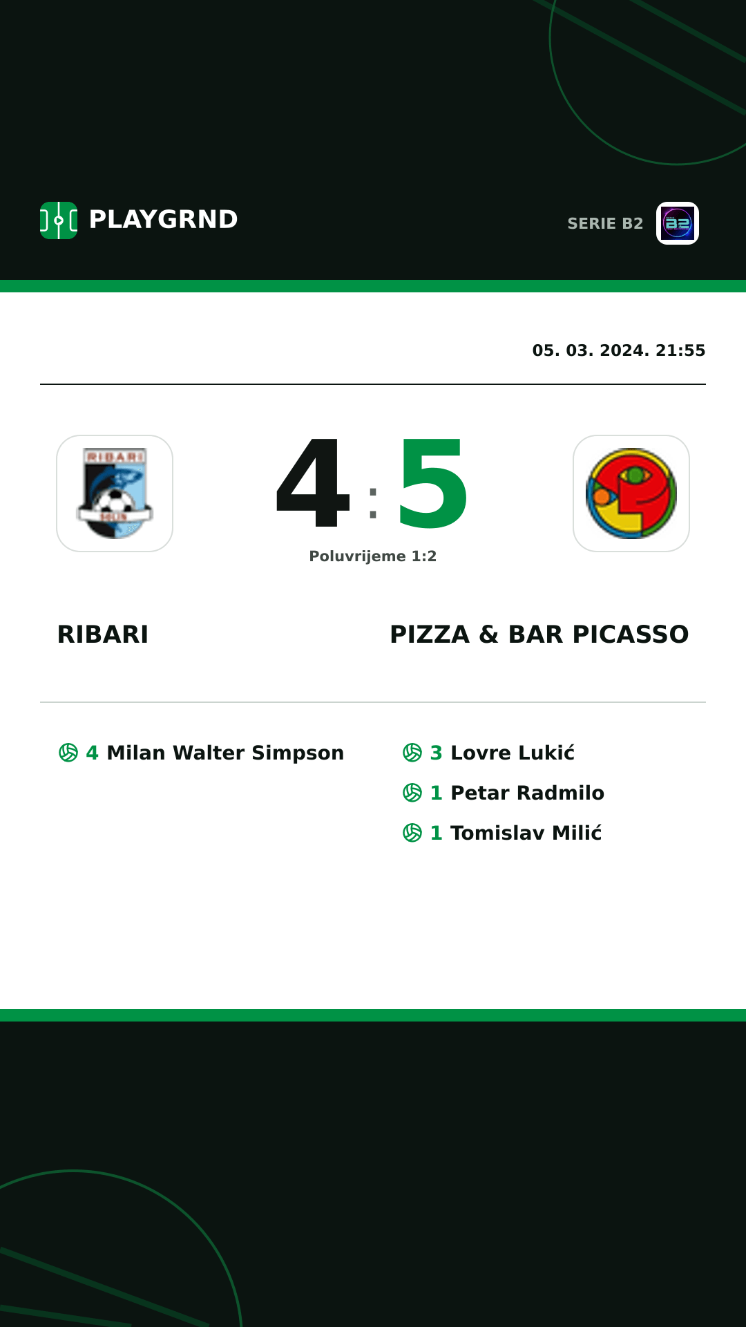 Instagram slika: Ribari 4:5 Pizza & Bar Picasso