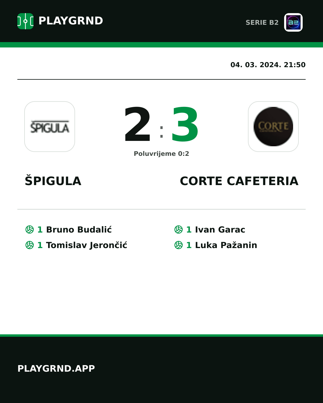 Instagram slika: Špigula 2:3 Corte Cafeteria