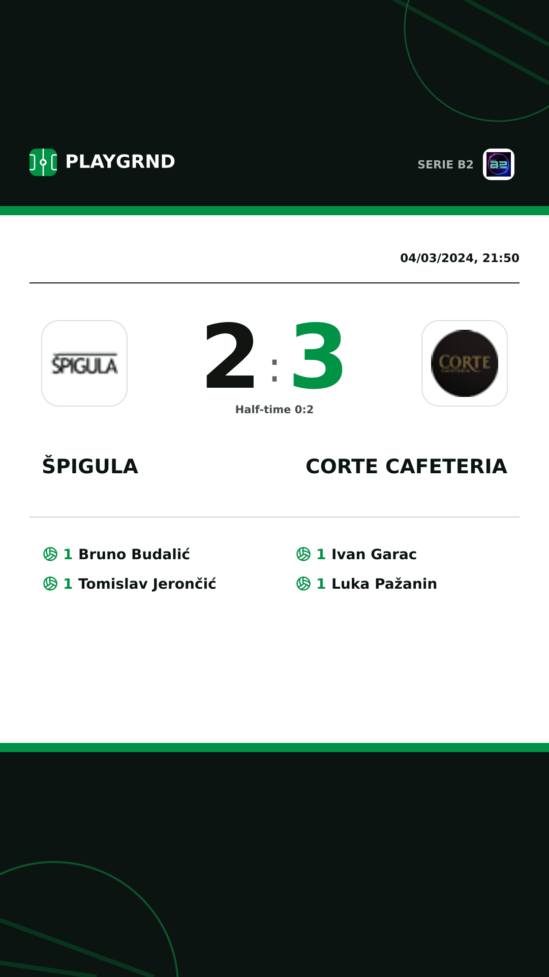 Instagram artwork: Špigula 2:3 Corte Cafeteria