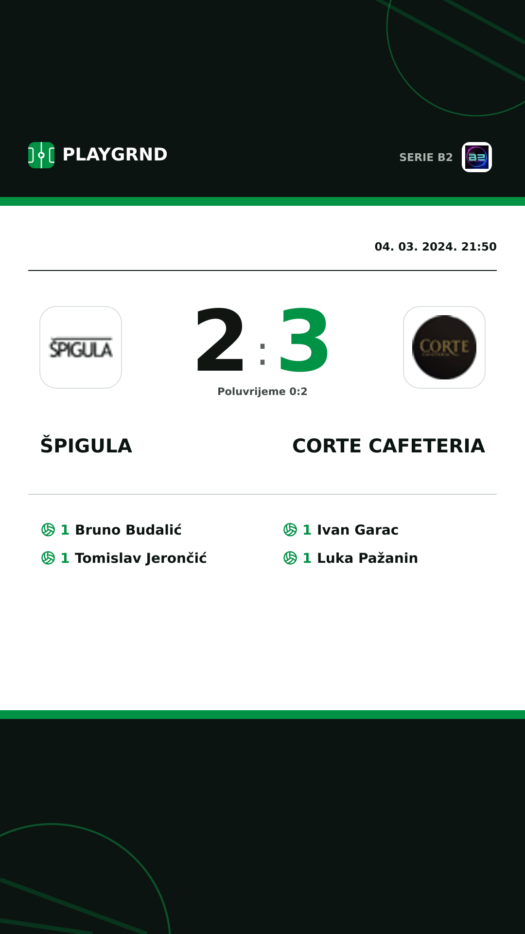 Instagram slika: Špigula 2:3 Corte Cafeteria