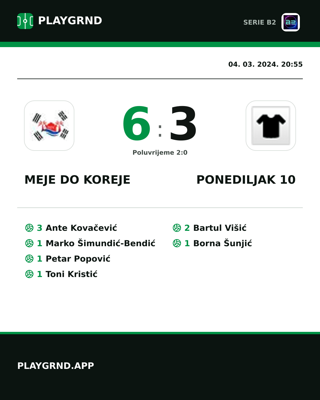 Instagram slika: Meje DO Koreje 6:3 Ponediljak 10