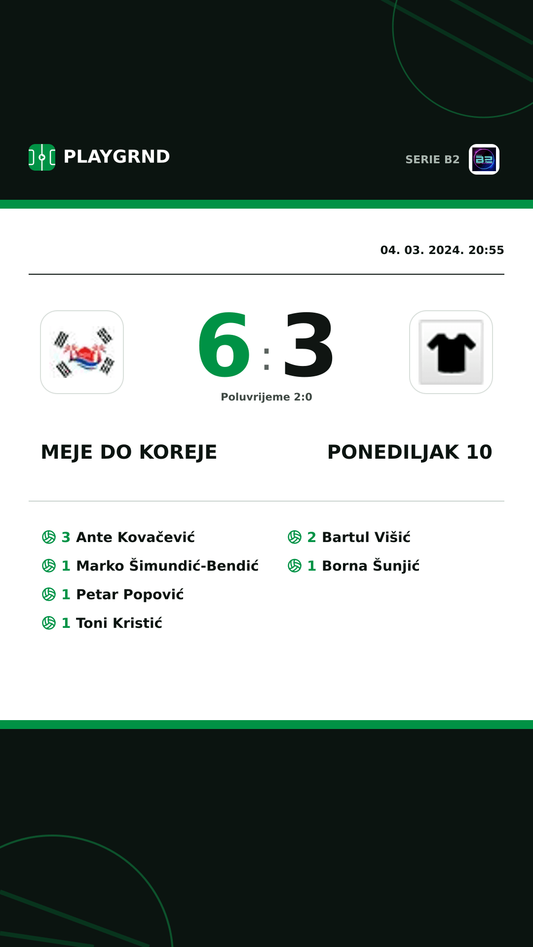 Instagram slika: Meje DO Koreje 6:3 Ponediljak 10