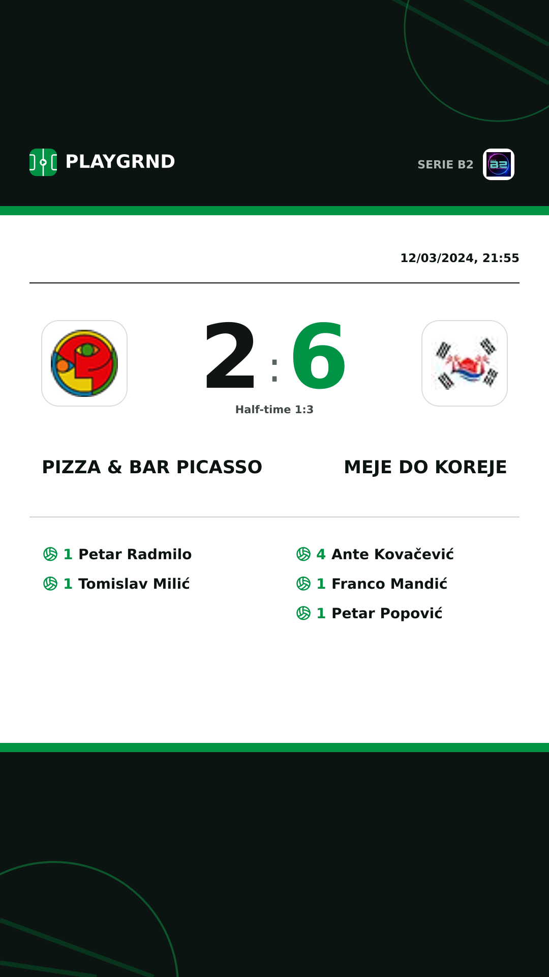Instagram artwork: Pizza & Bar Picasso 2:6 Meje DO Koreje