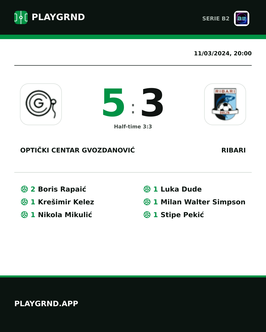 Instagram artwork: Optički Centar Gvozdanović 5:3 Ribari
