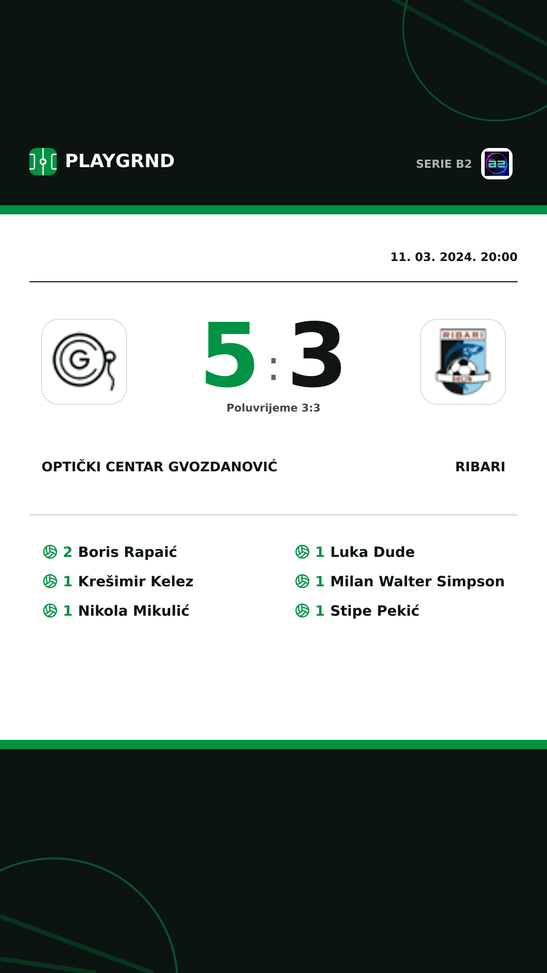 Instagram slika: Optički Centar Gvozdanović 5:3 Ribari