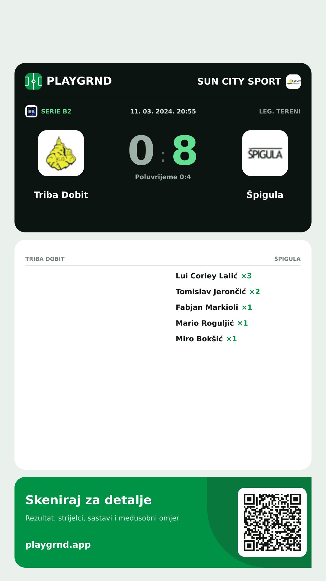 Story slika: Triba Dobit 0:8 Špigula