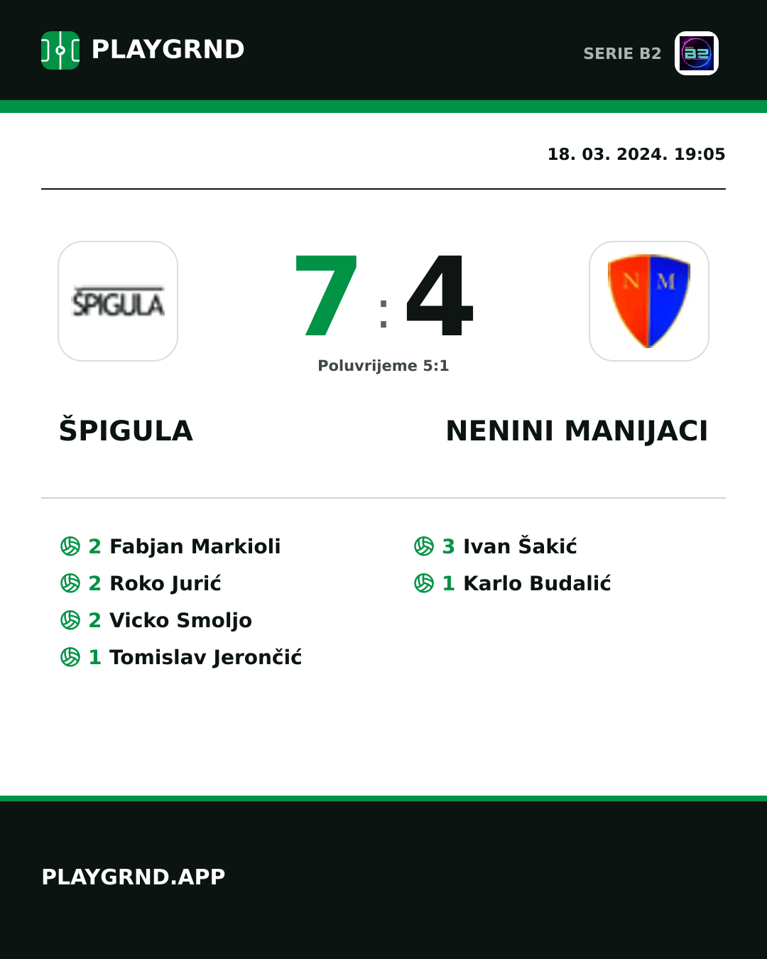 Instagram slika: Špigula 7:4 Nenini Manijaci