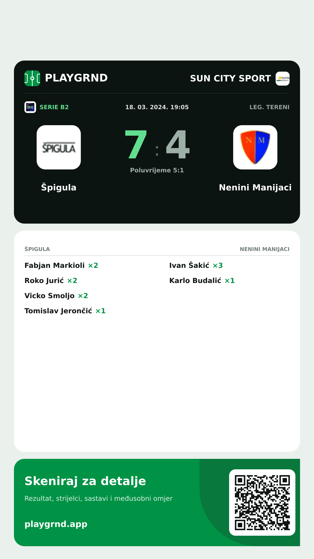 Story slika: Špigula 7:4 Nenini Manijaci