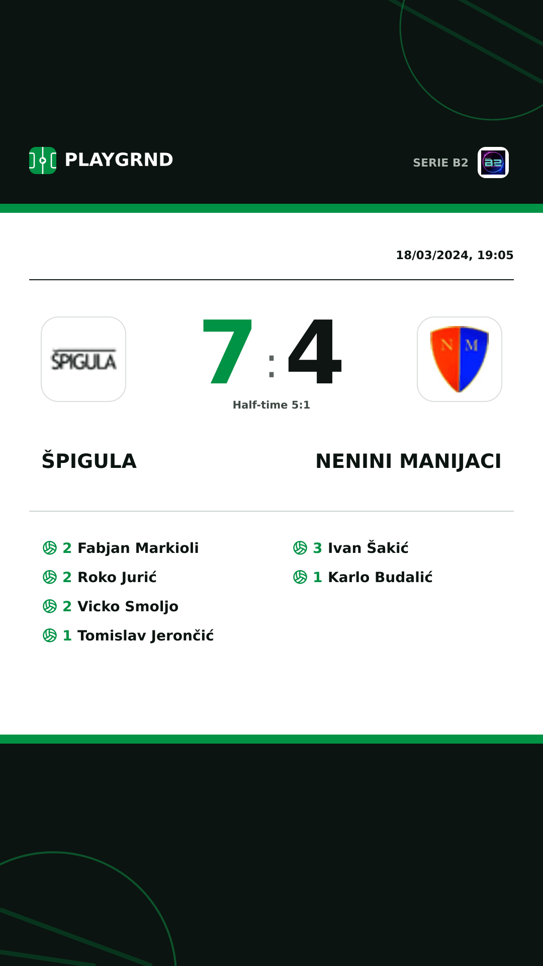 Instagram artwork: Špigula 7:4 Nenini Manijaci