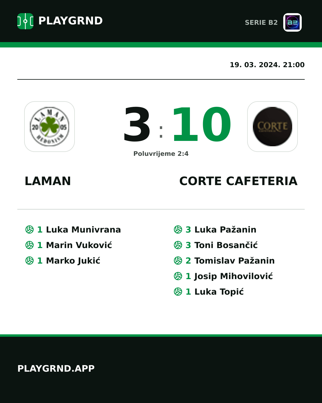 Instagram slika: Laman 3:10 Corte Cafeteria