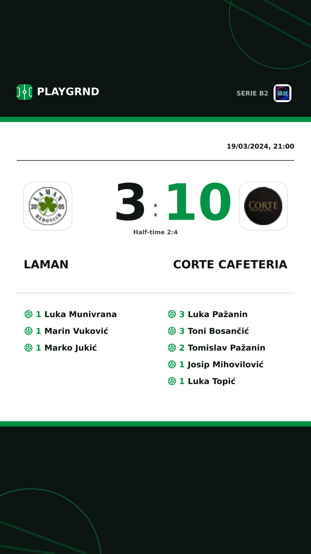 Instagram artwork: Laman 3:10 Corte Cafeteria