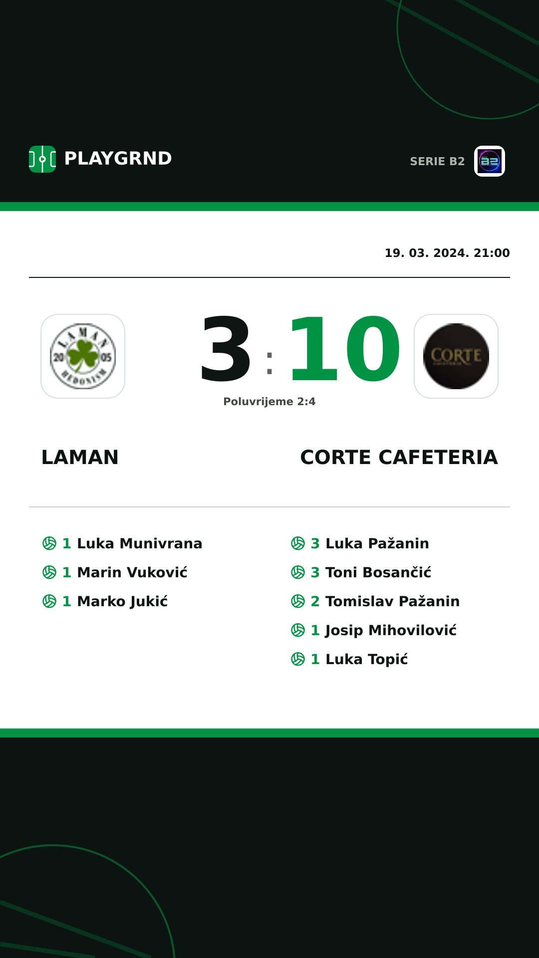 Instagram slika: Laman 3:10 Corte Cafeteria