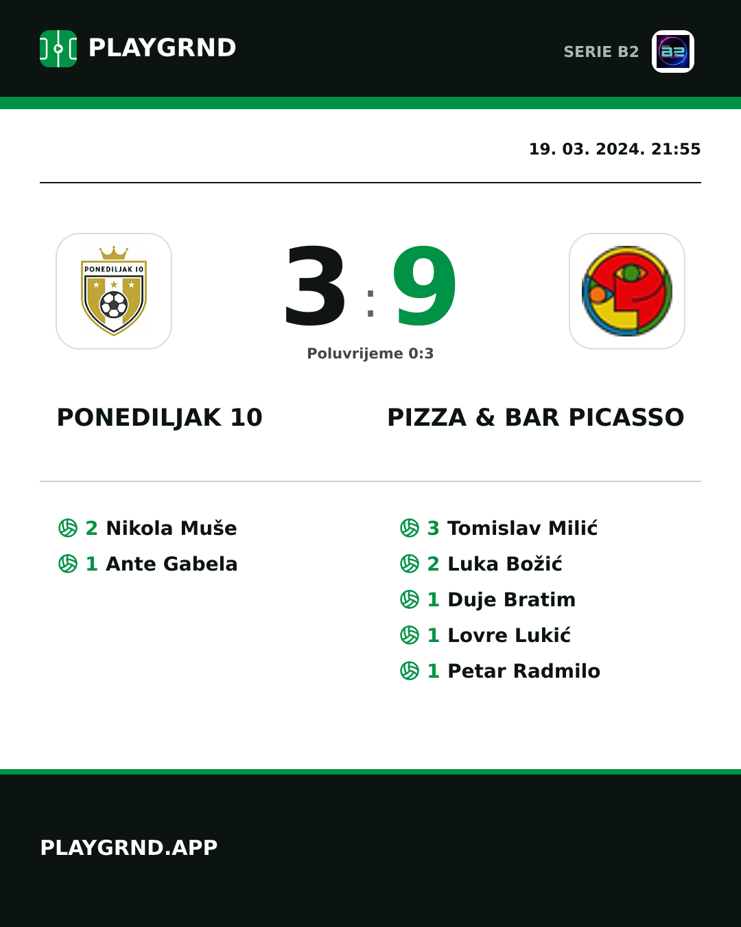 Instagram slika: Ponediljak 10 3:9 Pizza & Bar Picasso