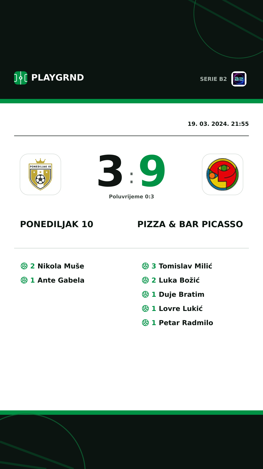 Instagram slika: Ponediljak 10 3:9 Pizza & Bar Picasso