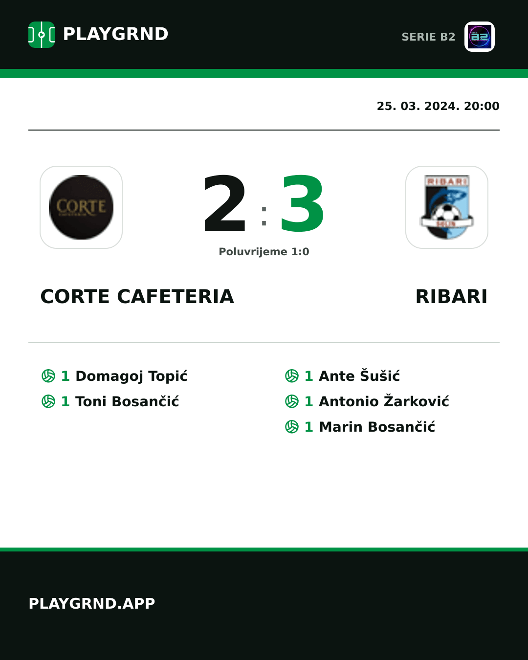 Instagram slika: Corte Cafeteria 2:3 Ribari