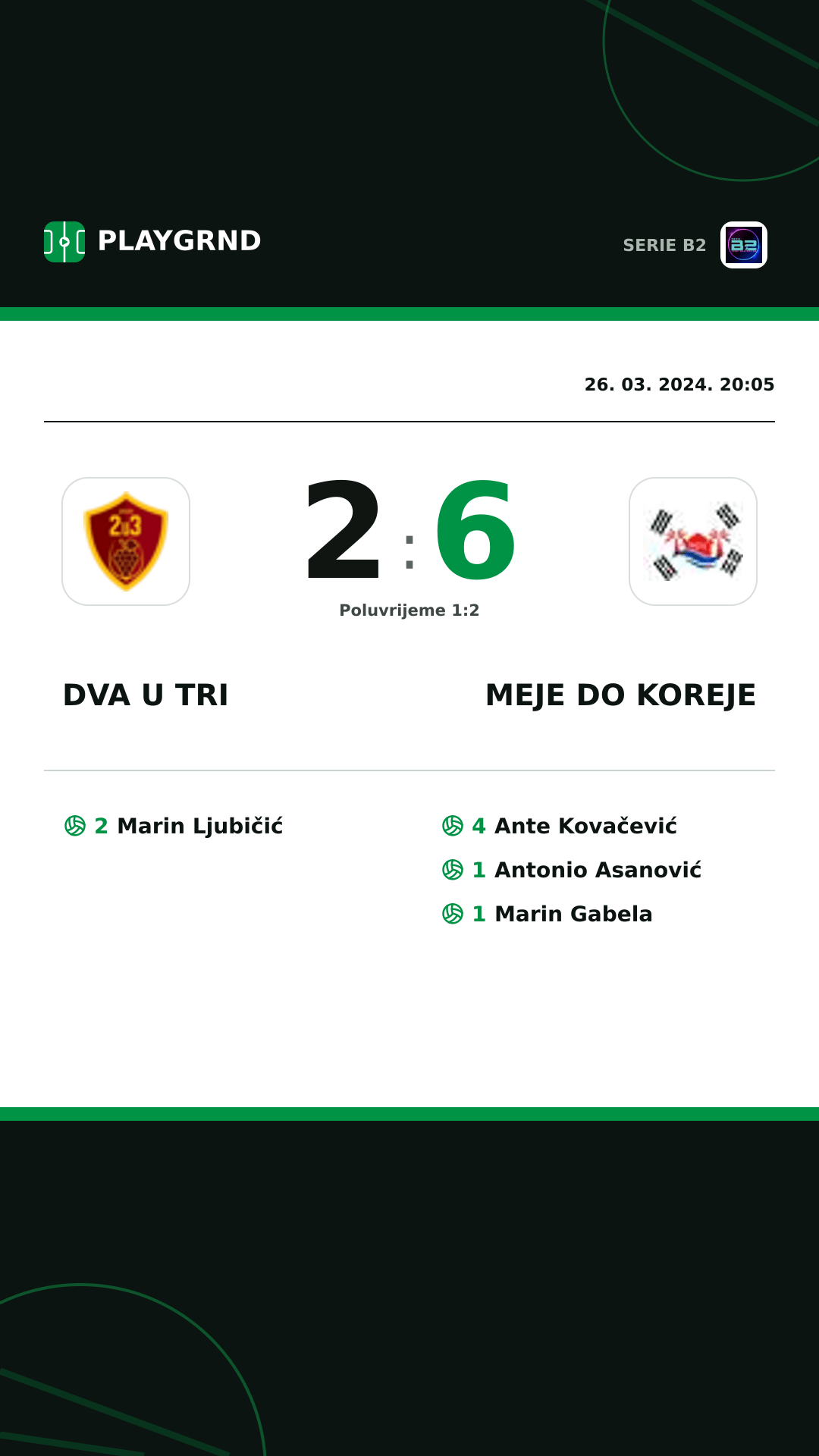 Instagram slika: Dva U Tri 2:6 Meje DO Koreje