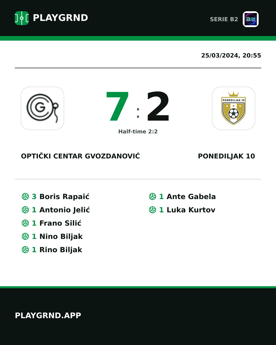 Instagram artwork: Optički Centar Gvozdanović 7:2 Ponediljak 10