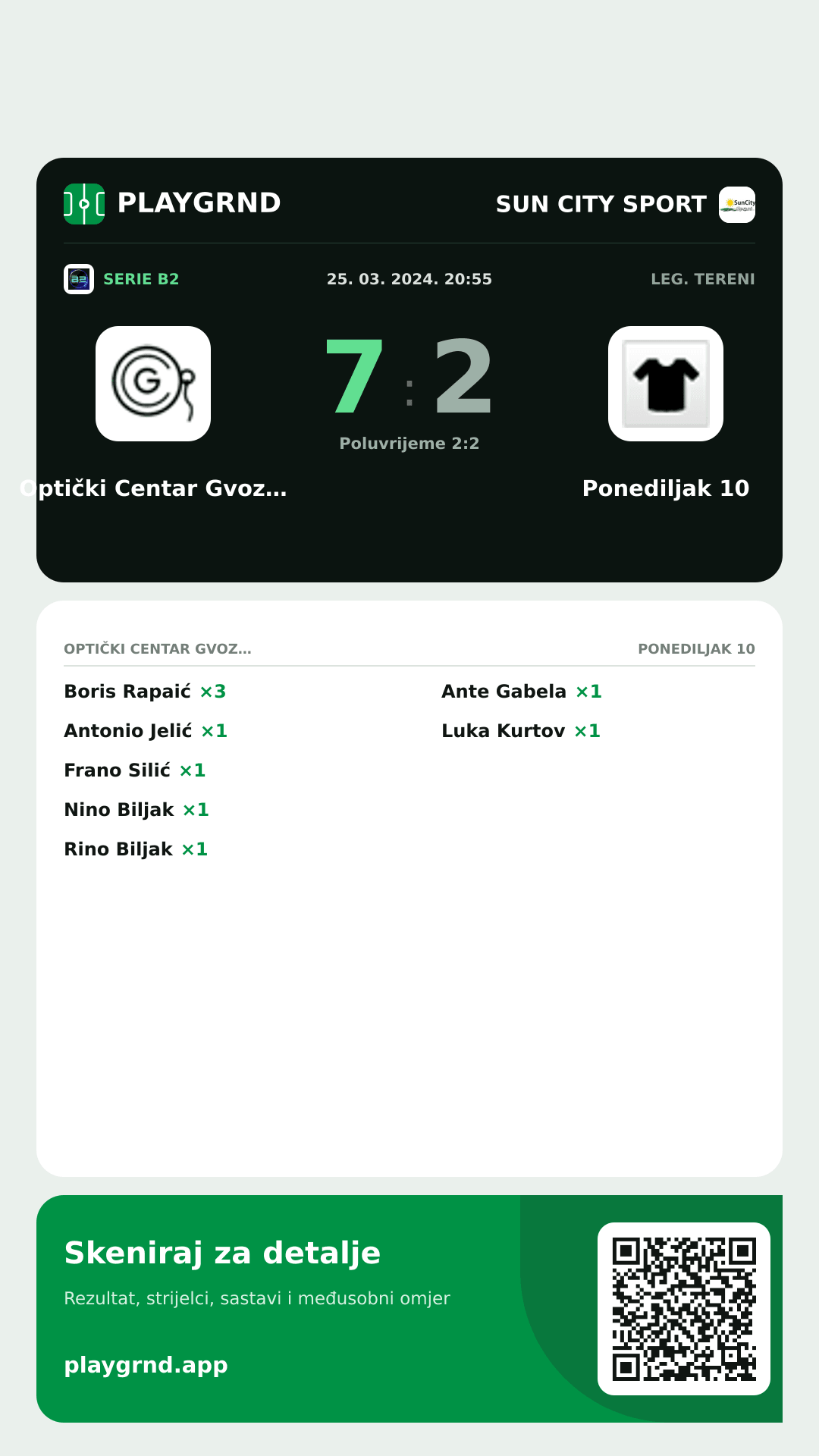 Story slika: Optički Centar Gvozdanović 7:2 Ponediljak 10