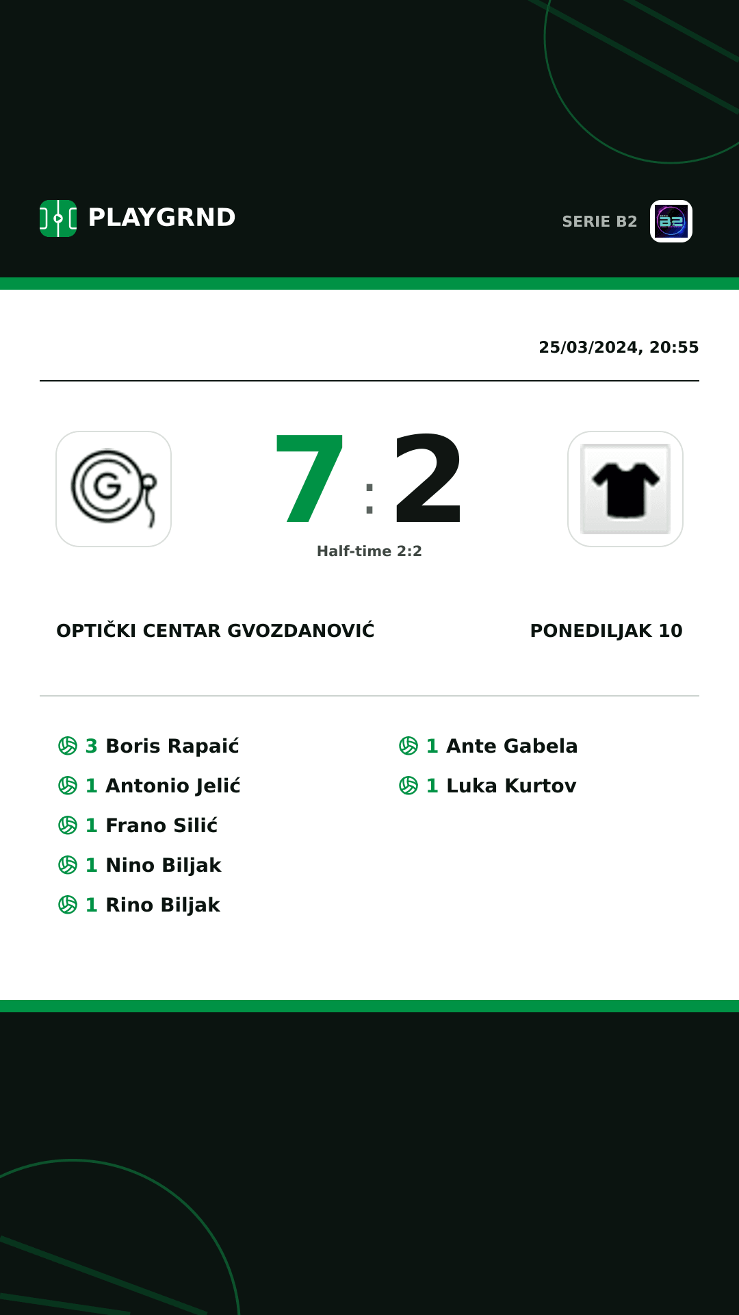 Instagram artwork: Optički Centar Gvozdanović 7:2 Ponediljak 10