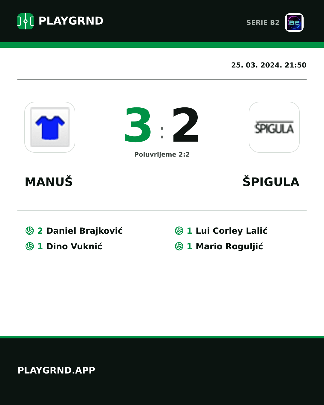 Instagram slika: Manuš 3:2 Špigula