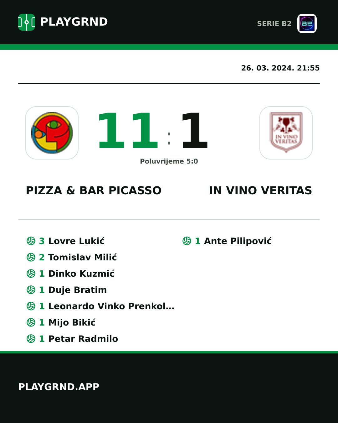 Instagram slika: Pizza & Bar Picasso 11:1 IN Vino Veritas