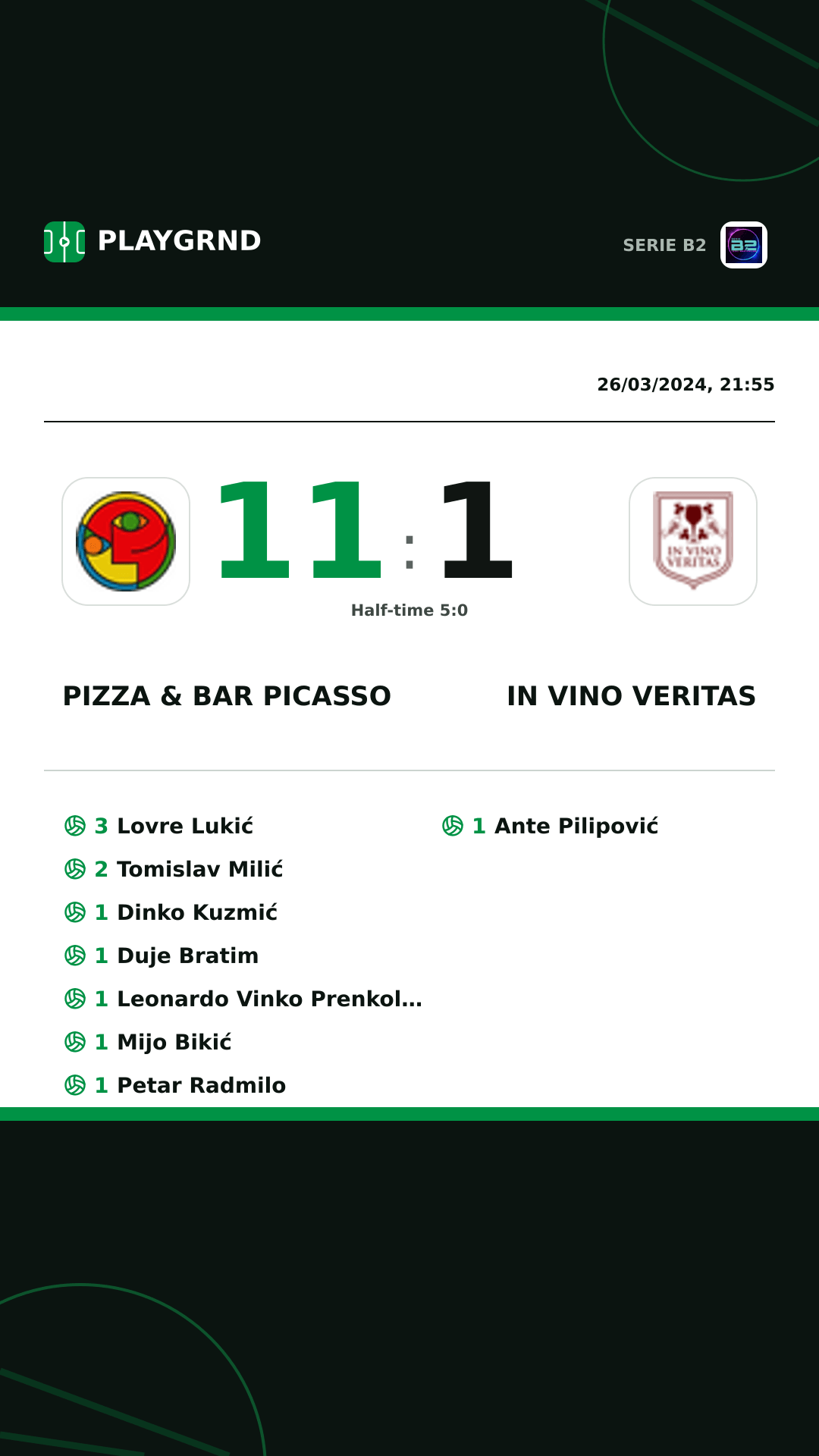 Instagram artwork: Pizza & Bar Picasso 11:1 IN Vino Veritas