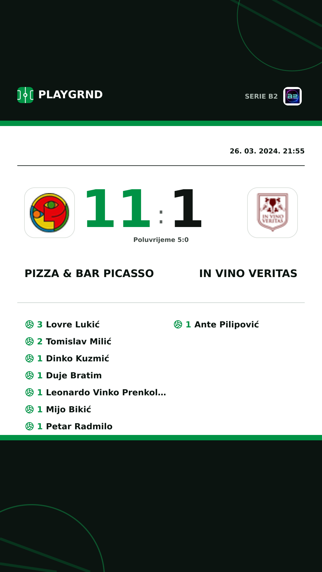 Instagram slika: Pizza & Bar Picasso 11:1 IN Vino Veritas