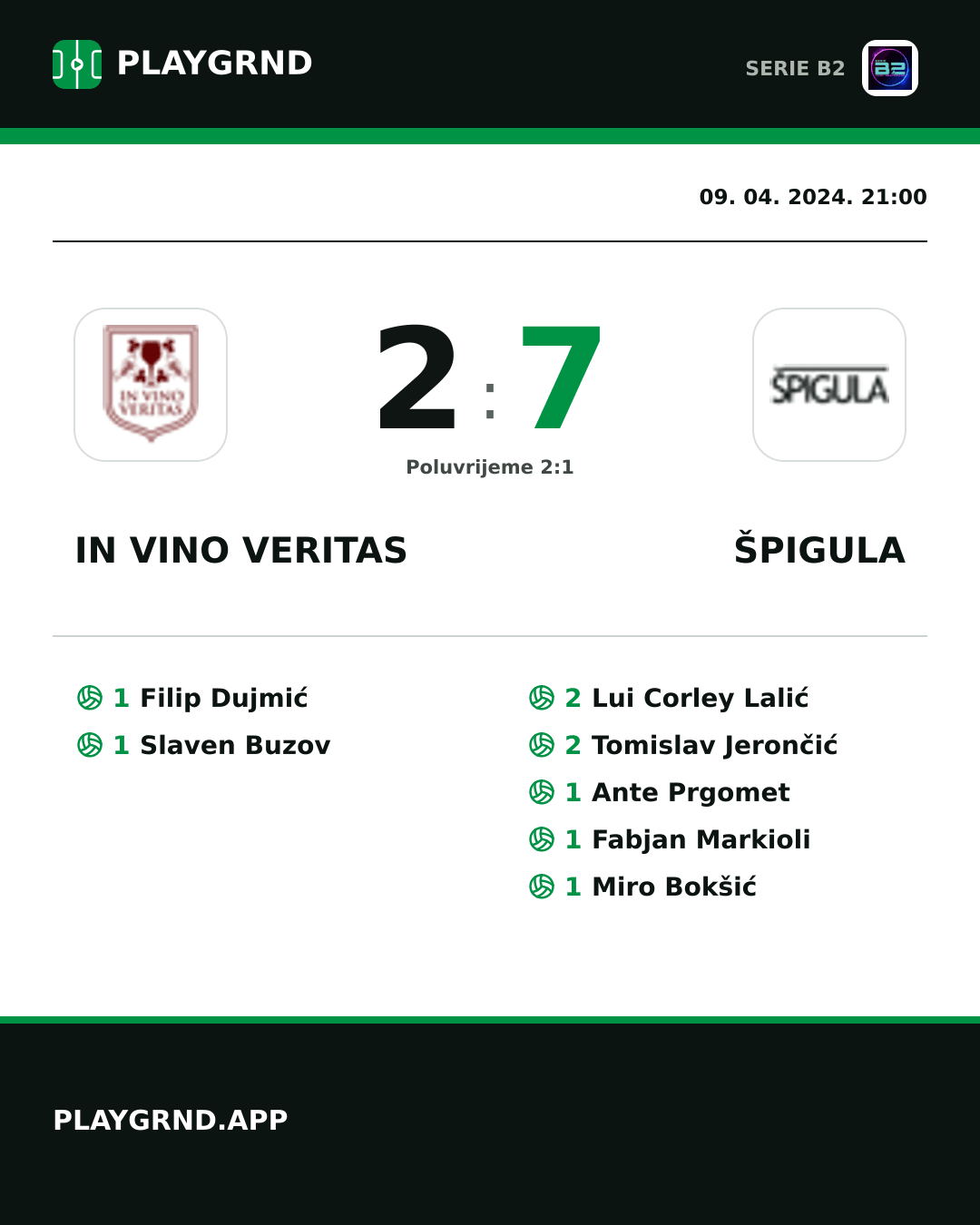 Instagram slika: IN Vino Veritas 2:7 Špigula
