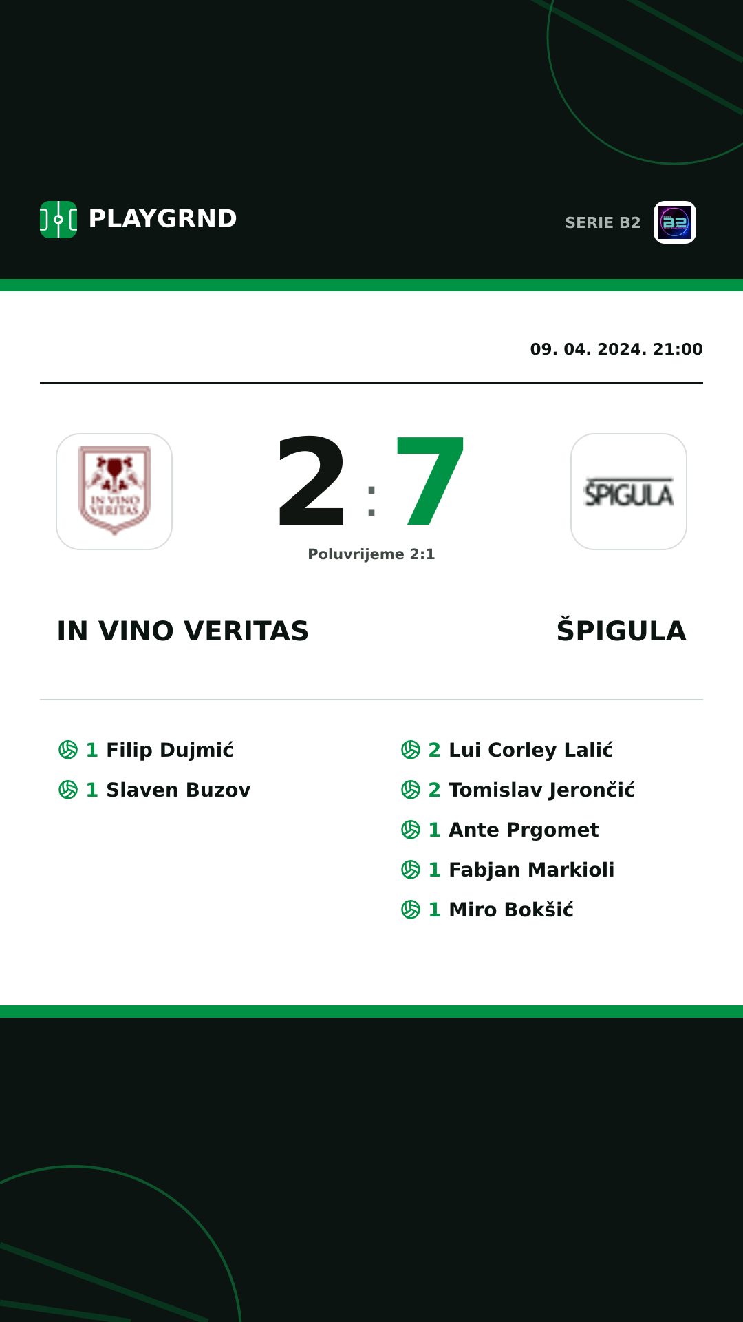 Instagram slika: IN Vino Veritas 2:7 Špigula