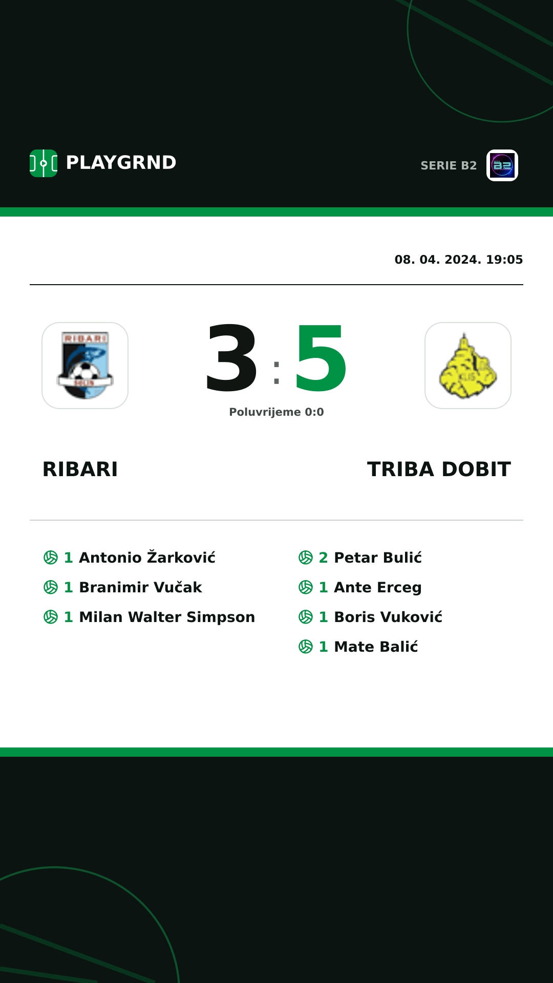 Instagram slika: Ribari 3:5 Triba Dobit