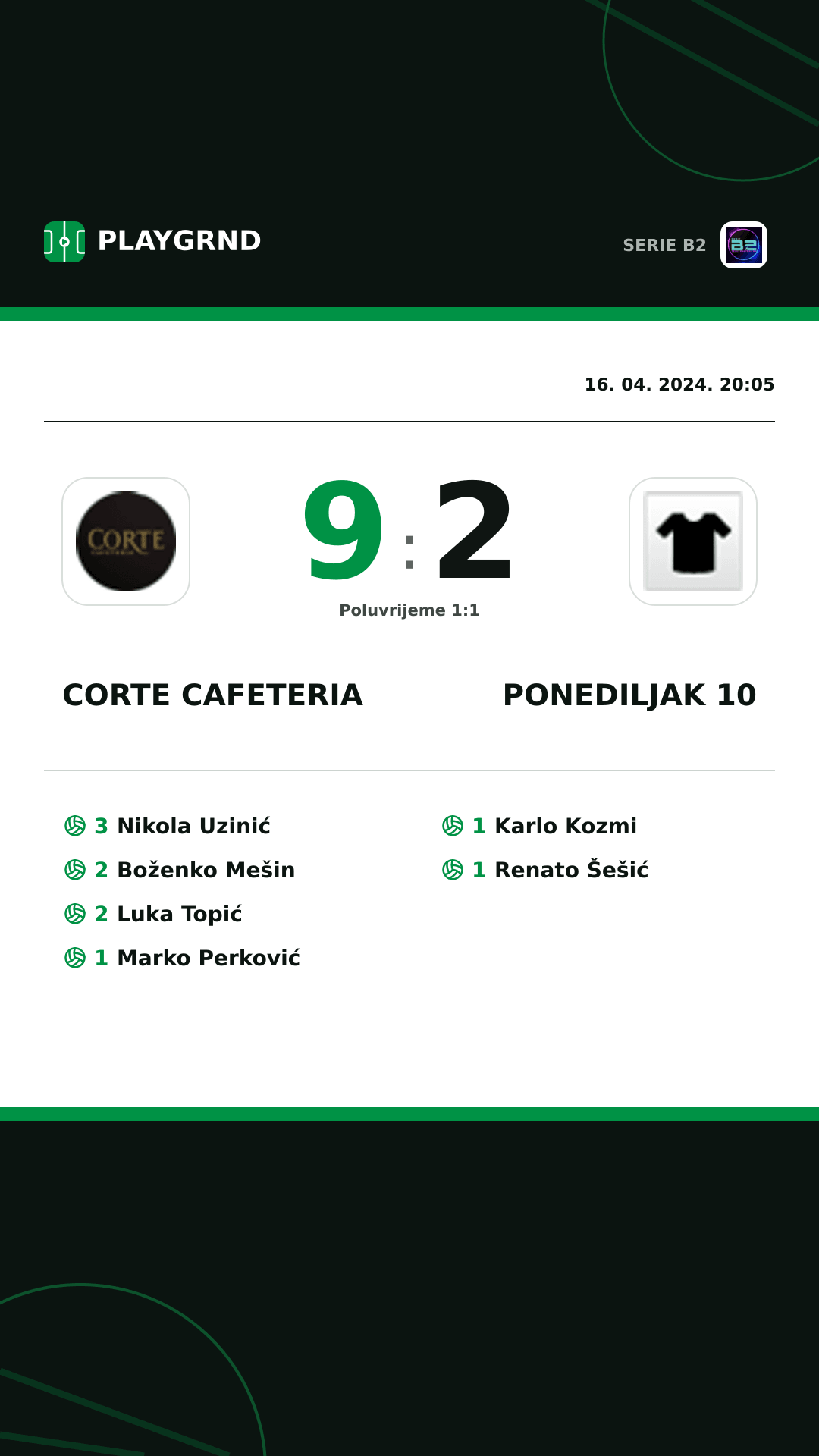 Instagram slika: Corte Cafeteria 9:2 Ponediljak 10