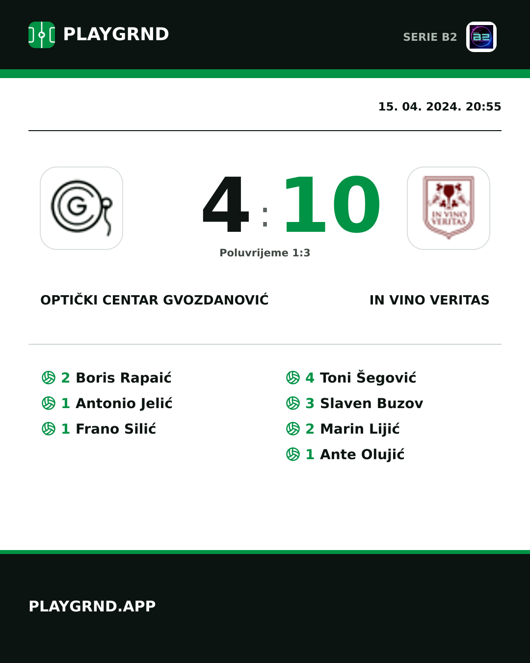 Instagram slika: Optički Centar Gvozdanović 4:10 IN Vino Veritas