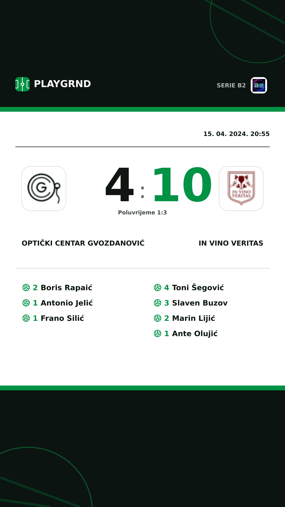 Instagram slika: Optički Centar Gvozdanović 4:10 IN Vino Veritas