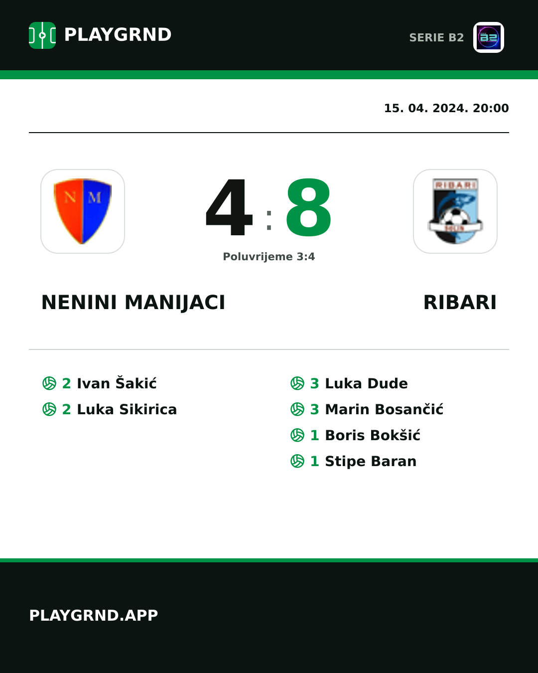 Instagram slika: Nenini Manijaci 4:8 Ribari