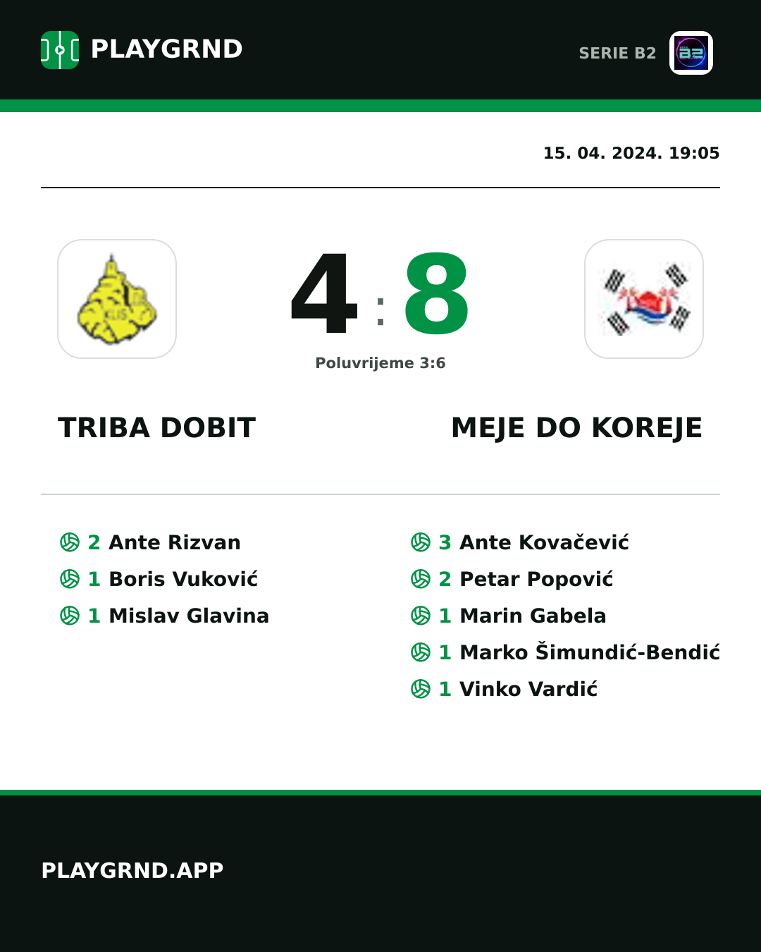 Instagram slika: Triba Dobit 4:8 Meje DO Koreje