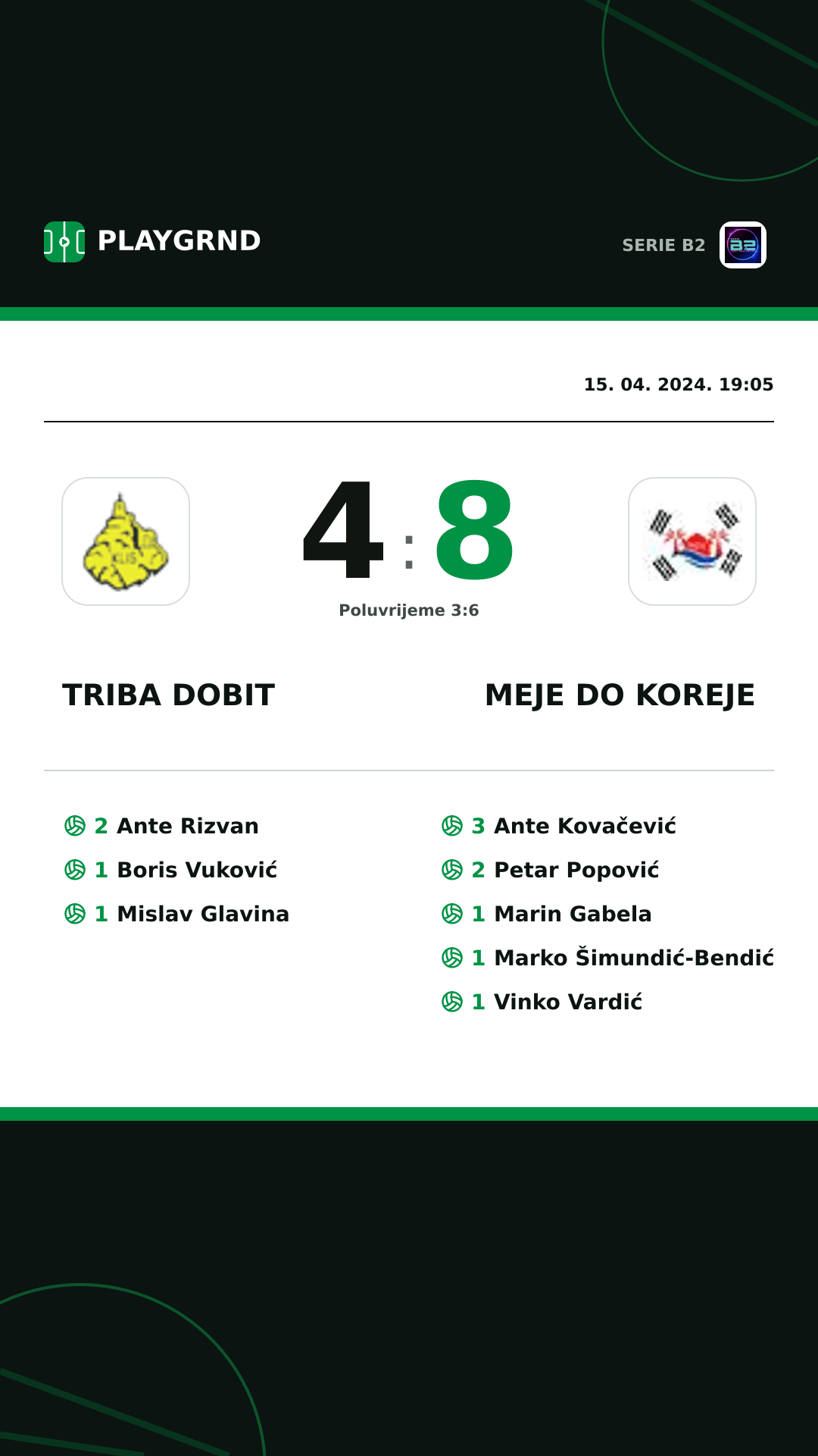 Instagram slika: Triba Dobit 4:8 Meje DO Koreje