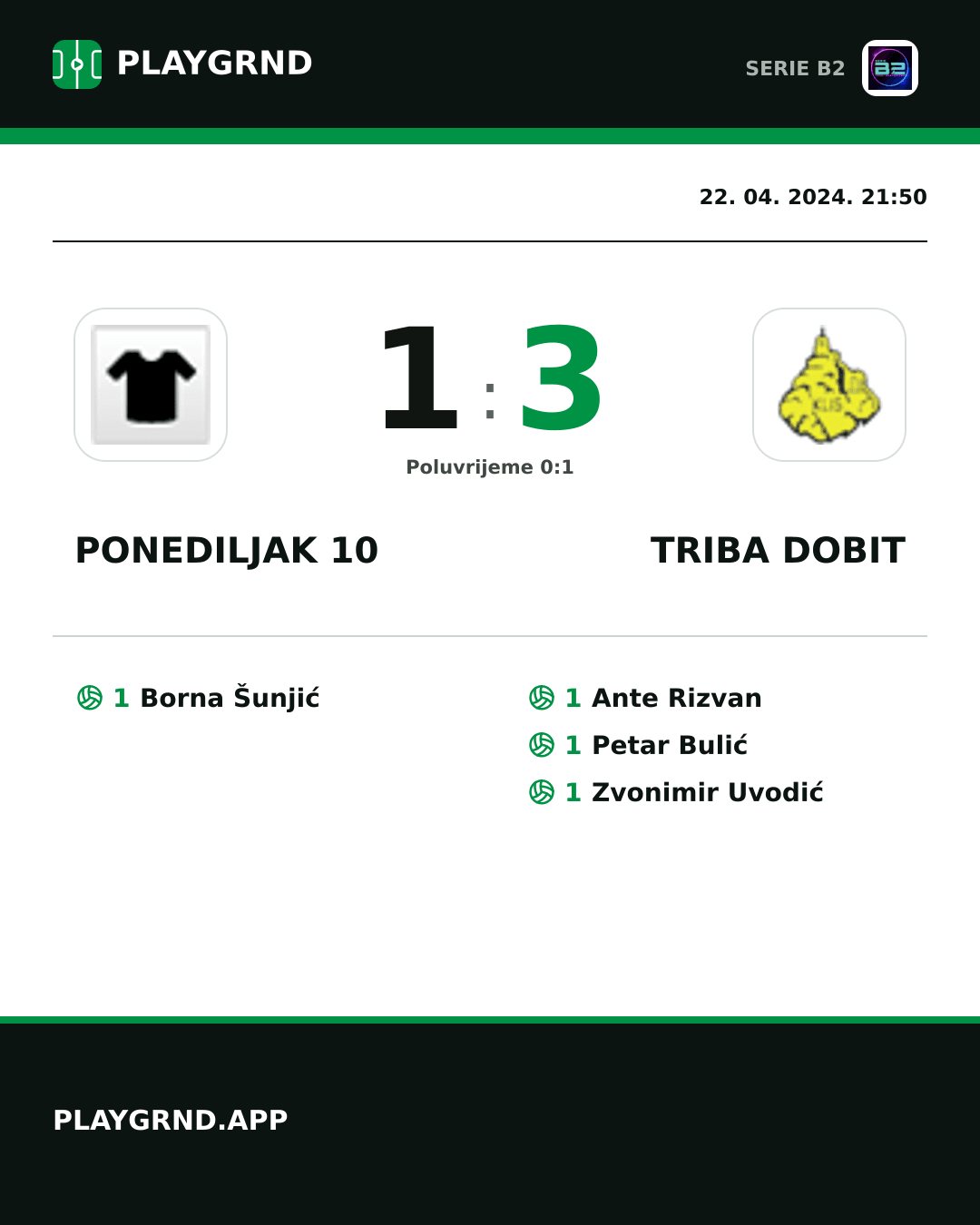 Instagram slika: Ponediljak 10 1:3 Triba Dobit