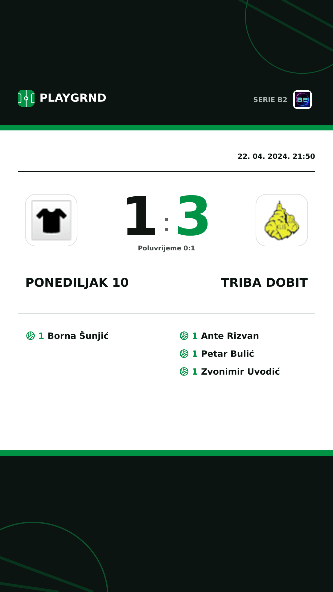Instagram slika: Ponediljak 10 1:3 Triba Dobit